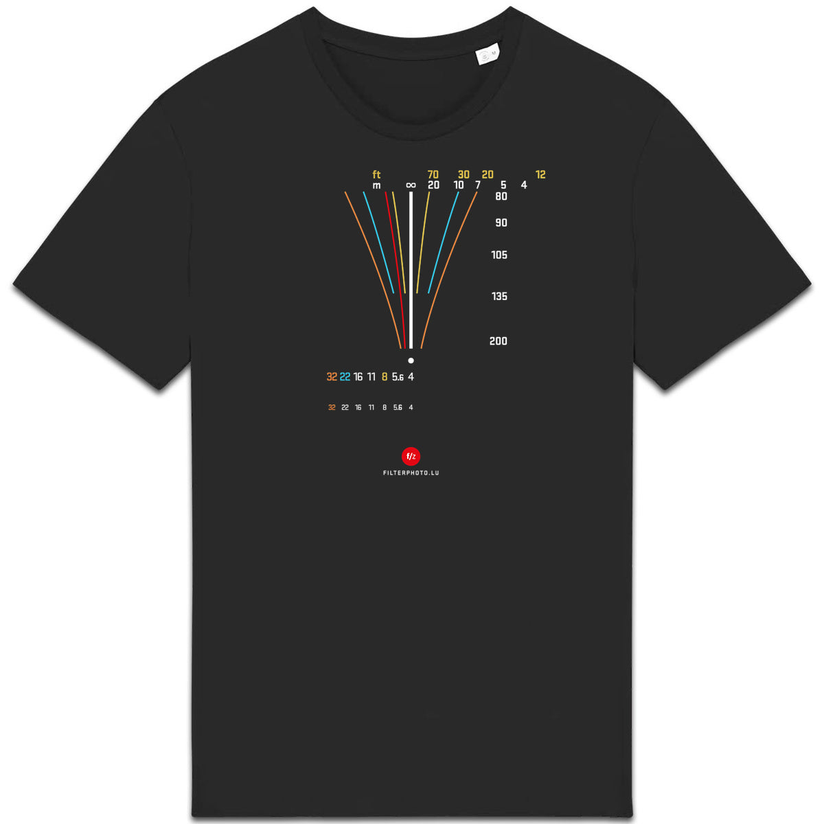Famous Scales – Zoom-Nikkor 80-200mm 1-4 - front_0