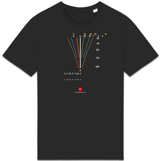 Famous Scales – Zoom-Nikkor 80-200mm 1-4 - front_0