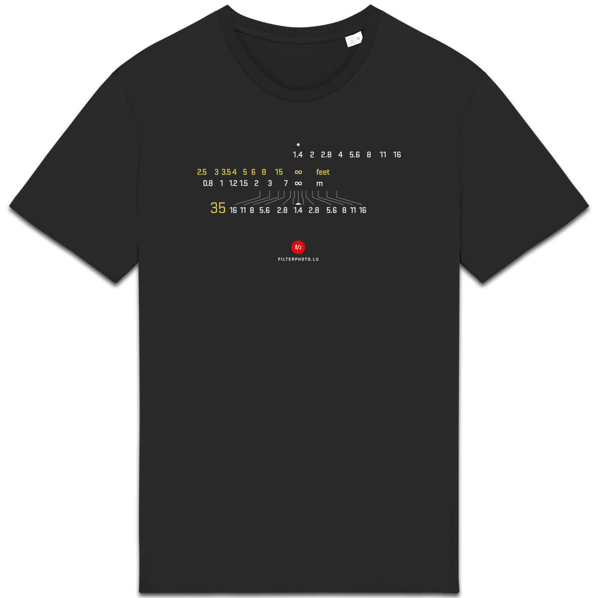 Famous scales – Summilux-M 35mm 1-1.4 - front_0