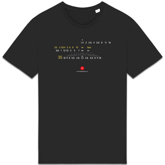 Famous scales – Summilux-M 35mm 1-1.4 - front_0